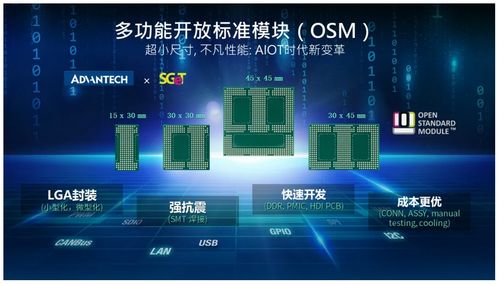 聚勢(shì)共迎人工智能新機(jī)遇 AI on Arm 合作伙伴會(huì)議圓滿召開，賦能應(yīng)用軟件服務(wù)